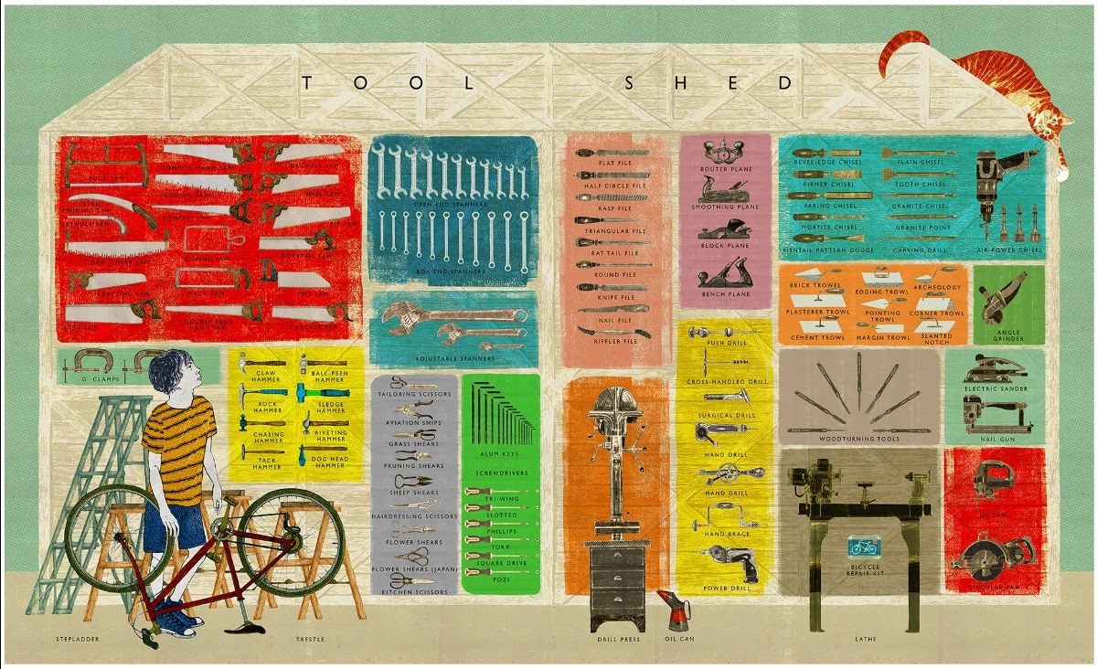 Tool Shed from One of a Kind, Walker Studio Pencil with applied mixed media