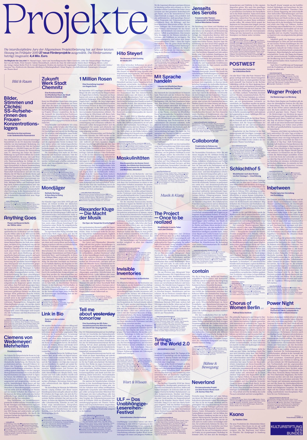 Bureau Est, kulturstiftung des bundes - issue 33, 2019