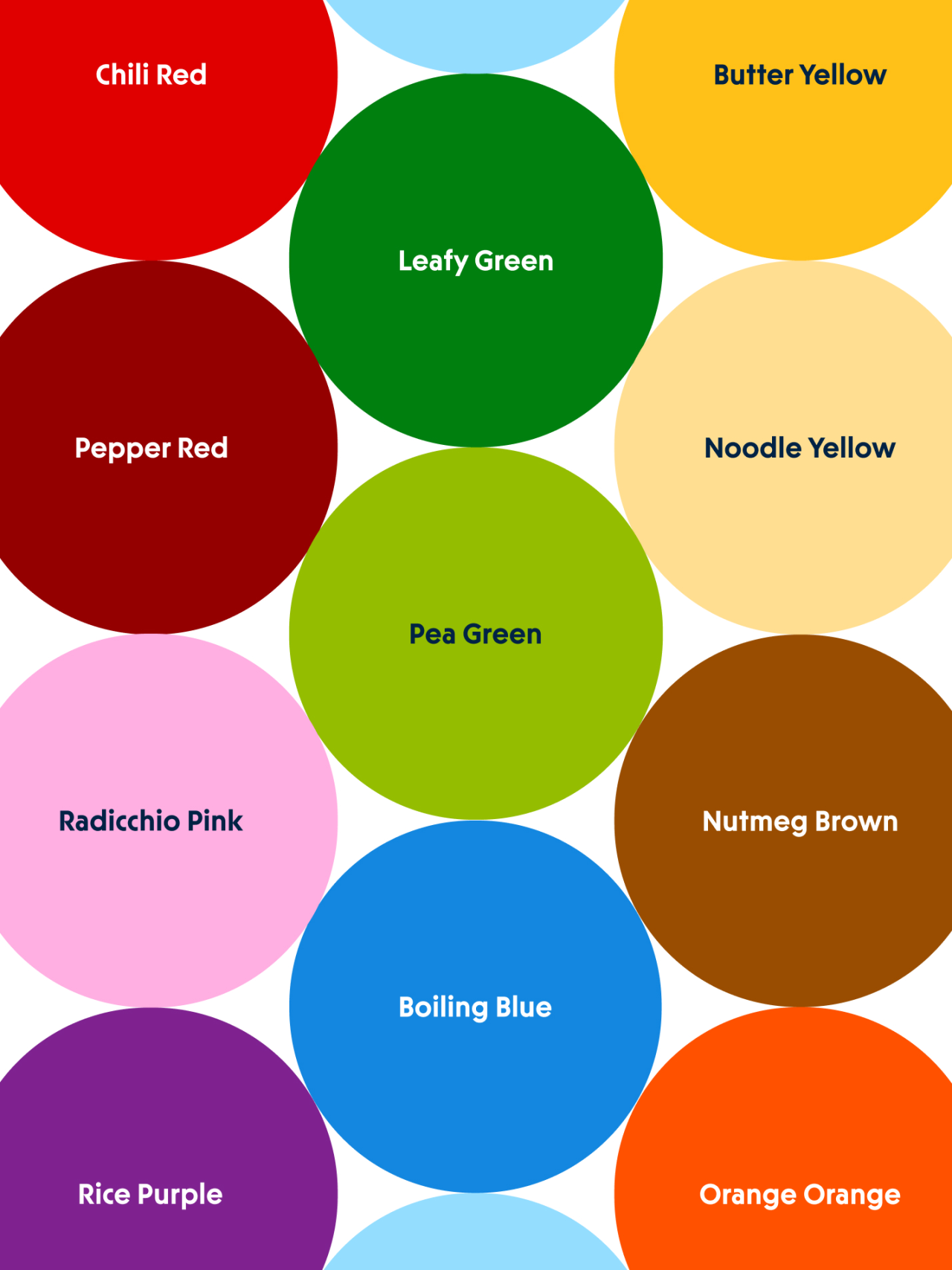 A circular colour palette displaying ten branded food-inspired colours arranged in overlapping circles, labelled Chilli Red, Butter Yellow, Leafy Green, Noodle Yellow, Pea Green, Nutmeg Brown, Radicchio Pink, Boiling Blue, Rice Purple and Orange Orange