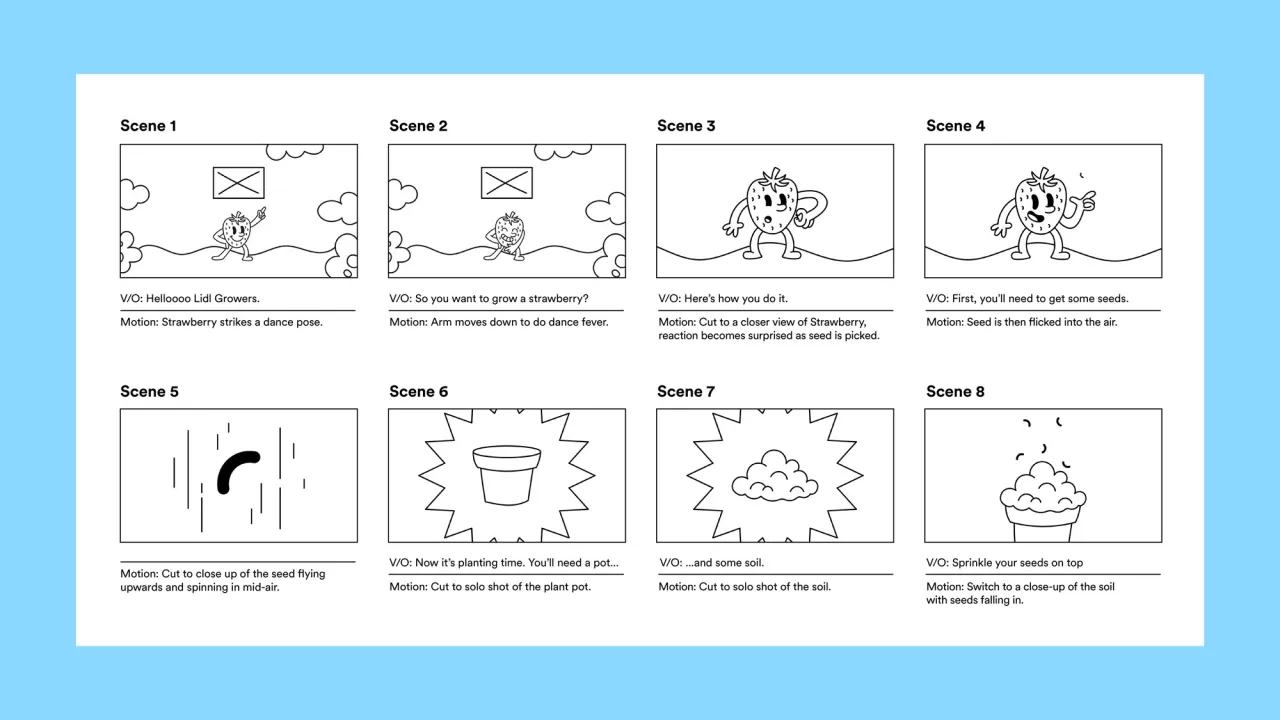WIP: Line work and frames from the storyboard.