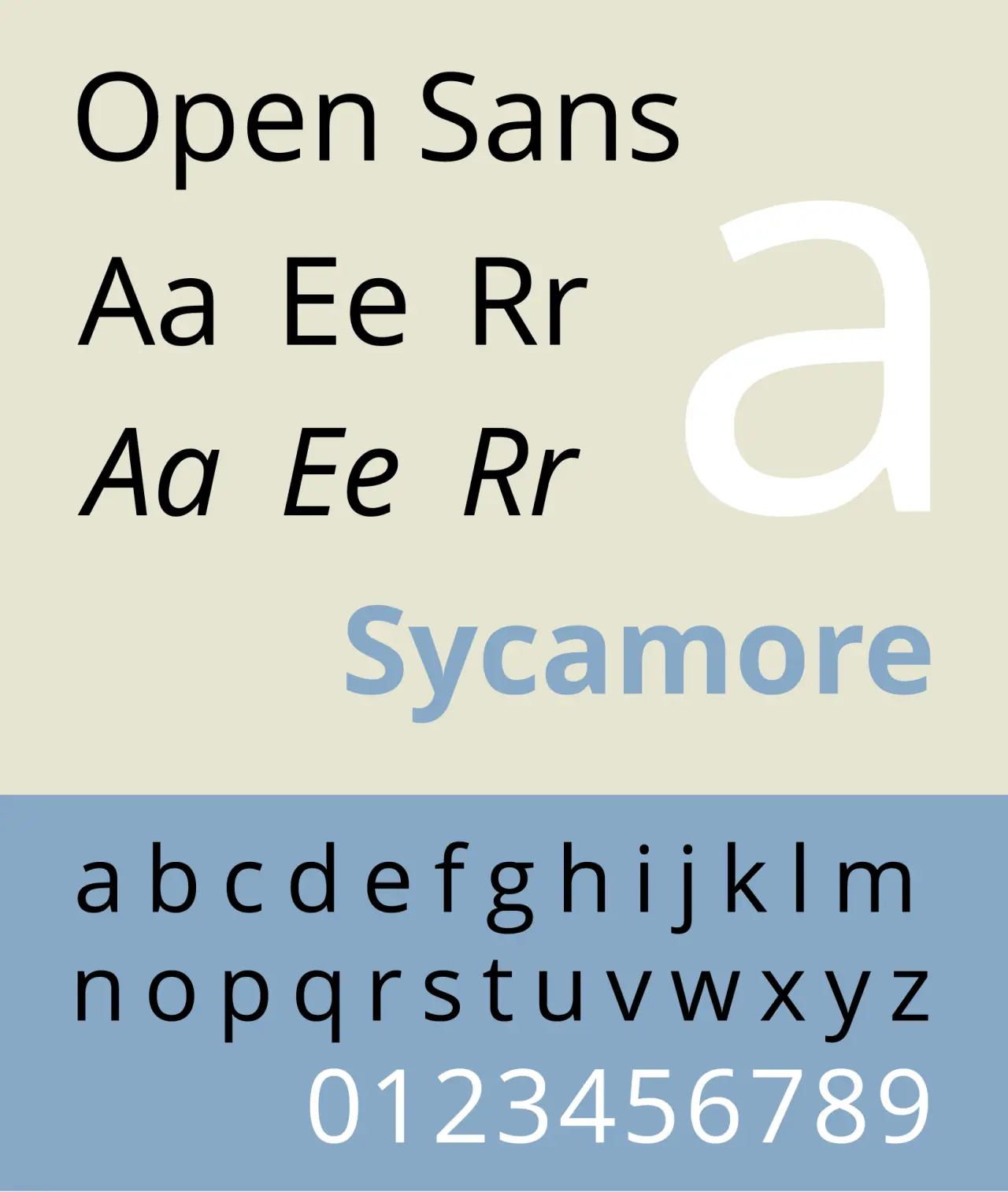 By Wikipedia User:Sbp - Own work, [CC BY 3.0](https://commons.wikimedia.org/w/index.php?curid=17486883)