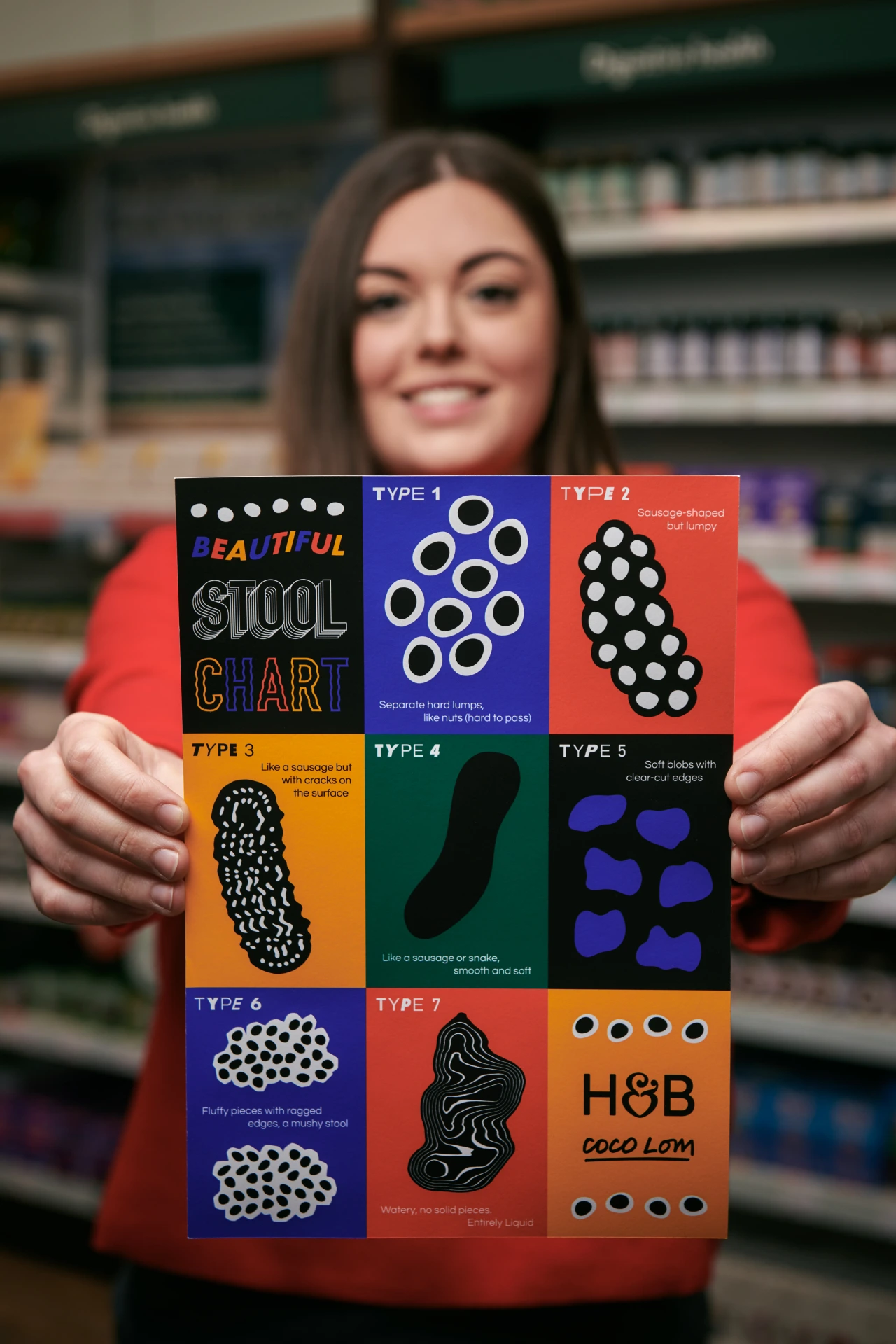 Coco Lom with her Beautiful Stool Chart