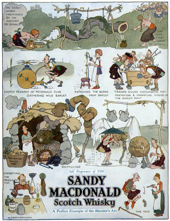 Sandy Macdonald