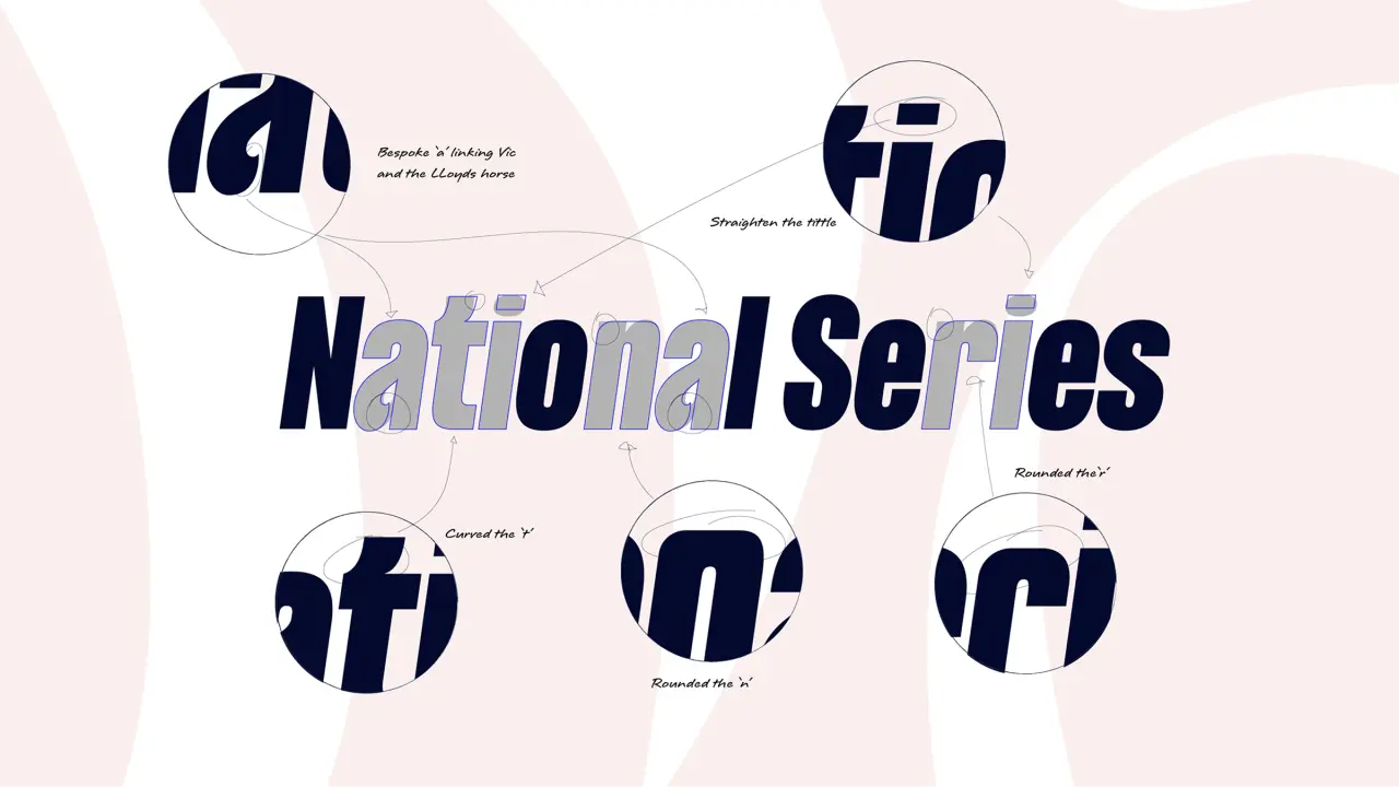 Circular cropped sections of the National Series wordmark arranged around the central text, showing how the typography integrates both British Cycling and Lloyds branding