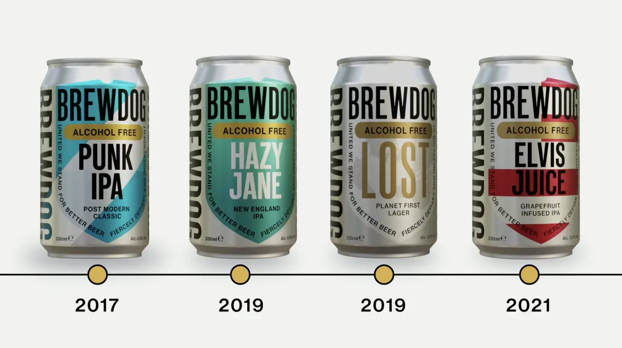 Credit: Shoreditch Design Studio