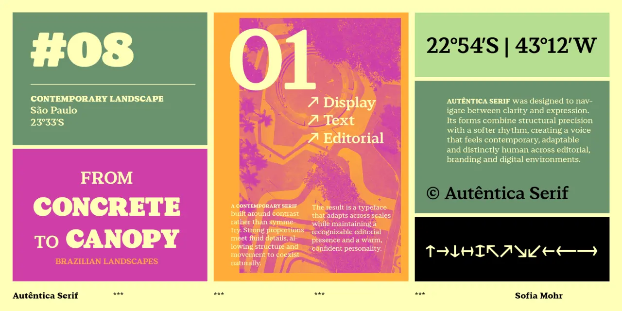Three magazine spreads showcasing Autêntica Serif typeface, featuring colourful layouts with typography samples, display text and editorial information about the font design.