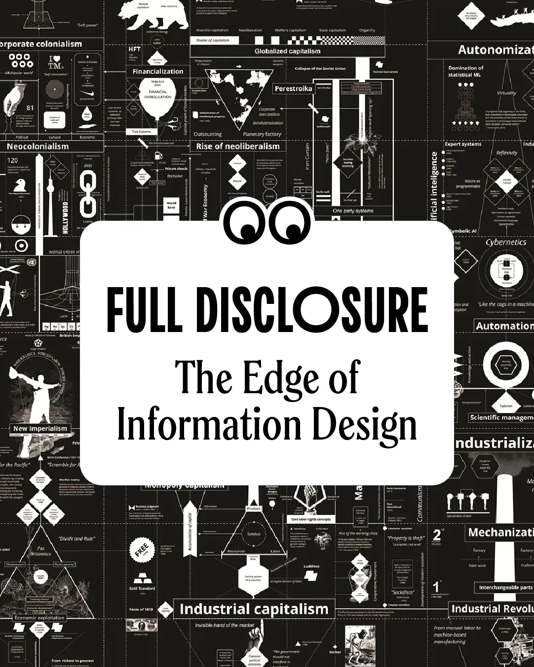 Full Disclosure: The Edge of Information Design — MoMA, New York