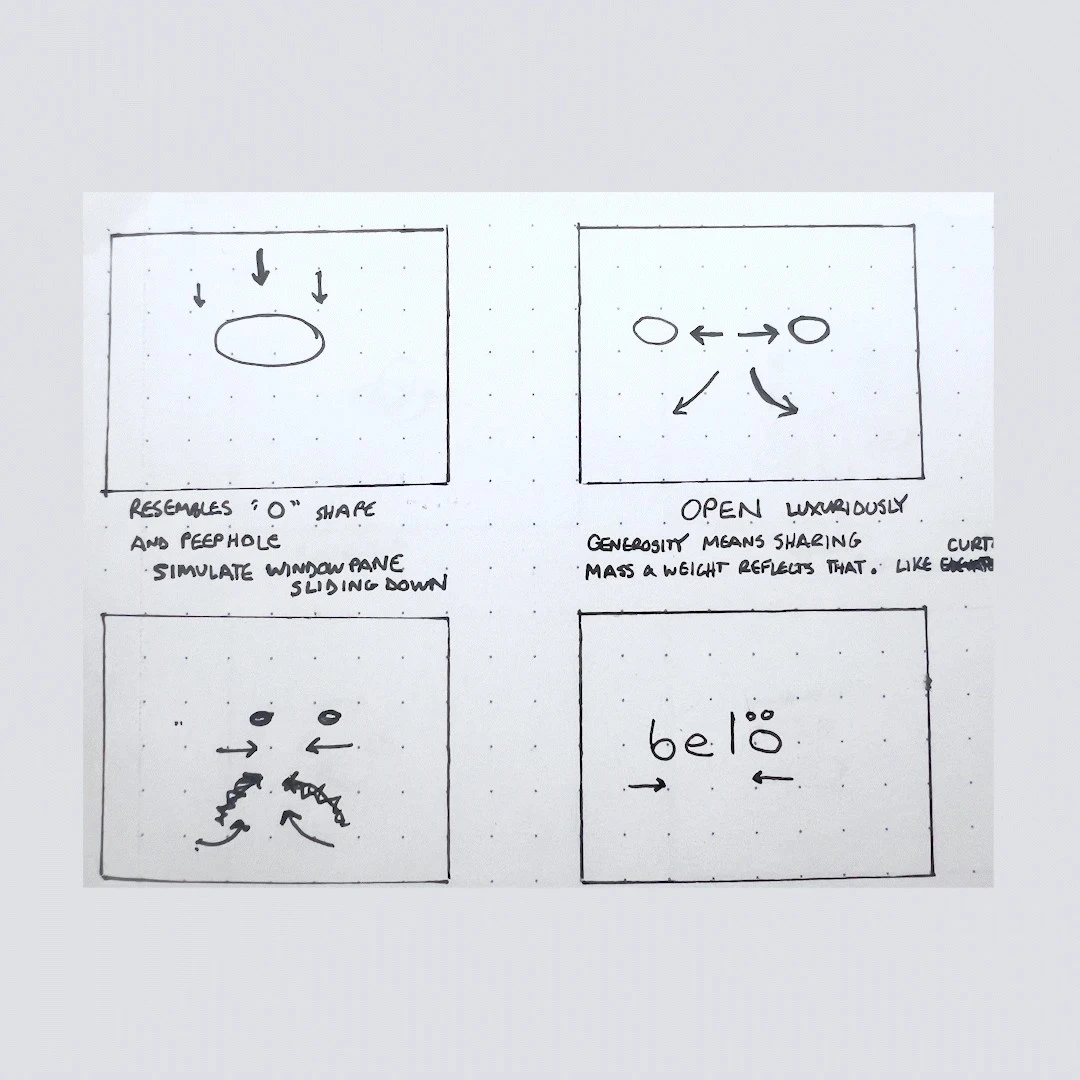 Hand-drawn diagram showing four panels explaining furniture animation concepts: window pane simulation, open unambiguously sharing mass and weight, character movement, and the "be.lg" logo for Belo