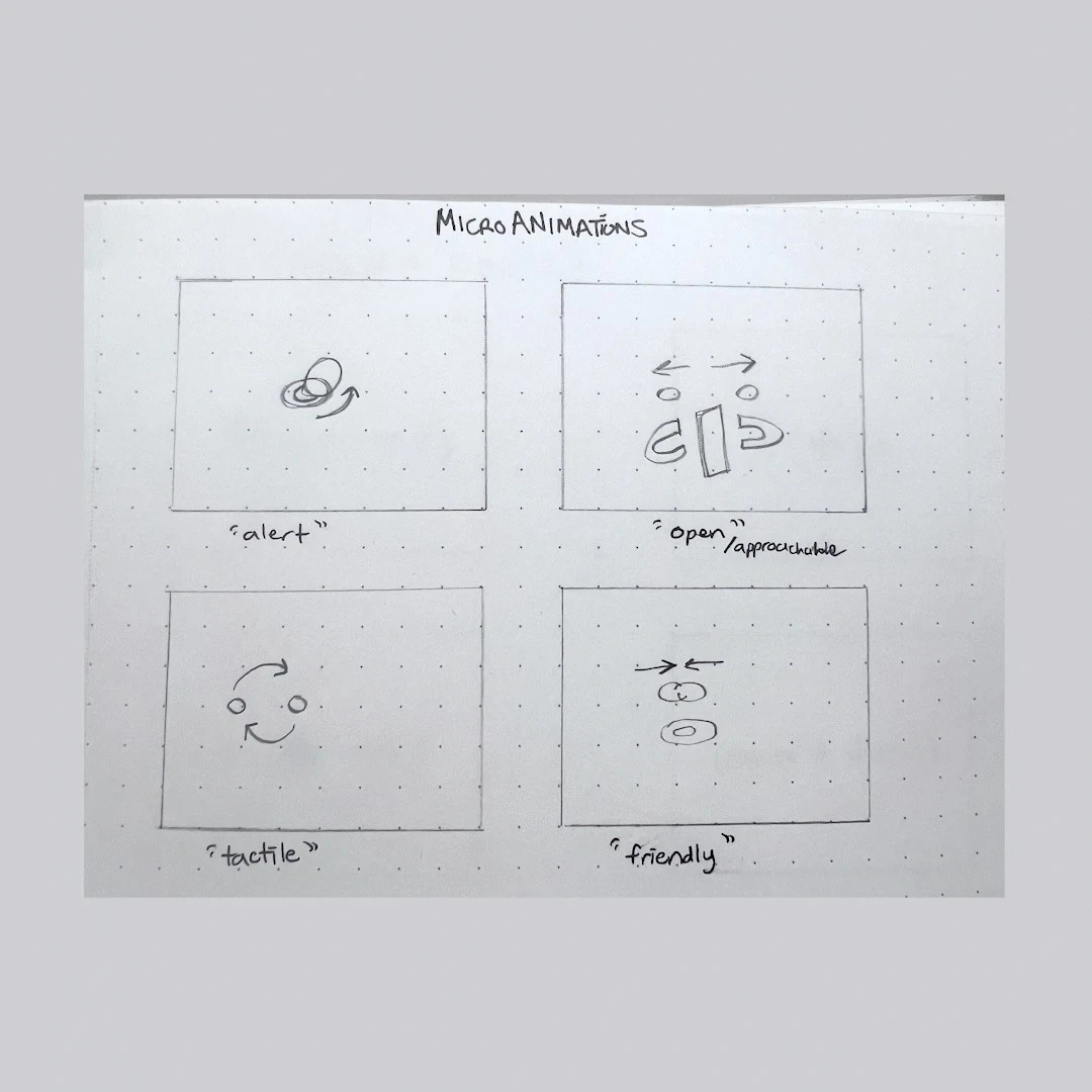 Sketch showing four microanimations for furniture, labelled select, open/approachable, tactile and friendly, each with simple line drawings demonstrating different motion concepts