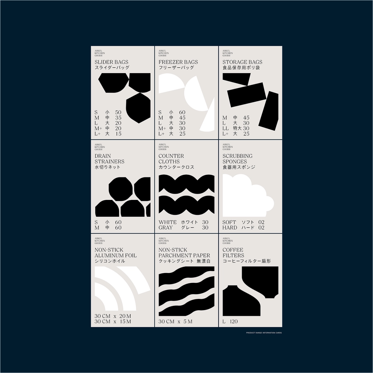 Home, Leisure & Other Markets Platinum 2021 winner: ASKUL Lohaco – Non-food by Bold Scandinavia, Denmark