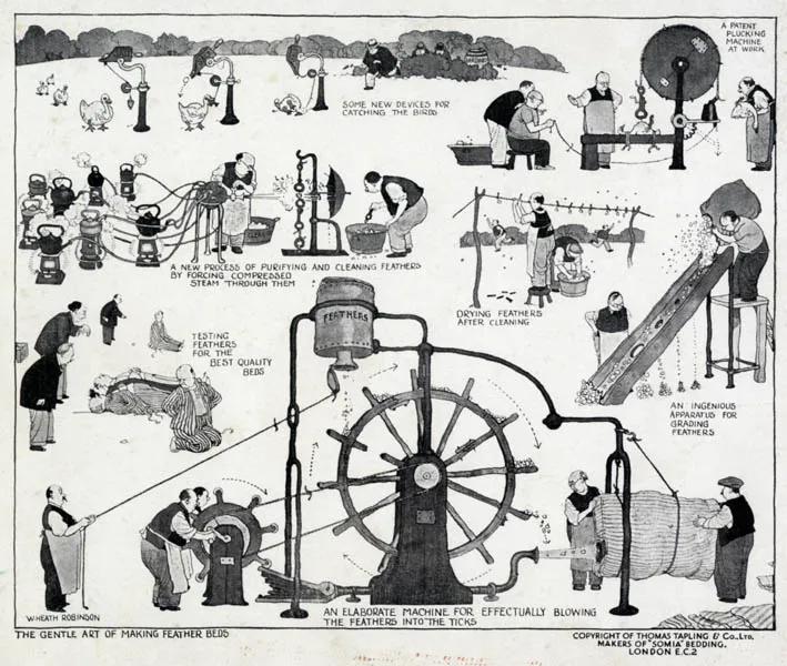 The Gentle Art of Making Feather Beds, date unknown