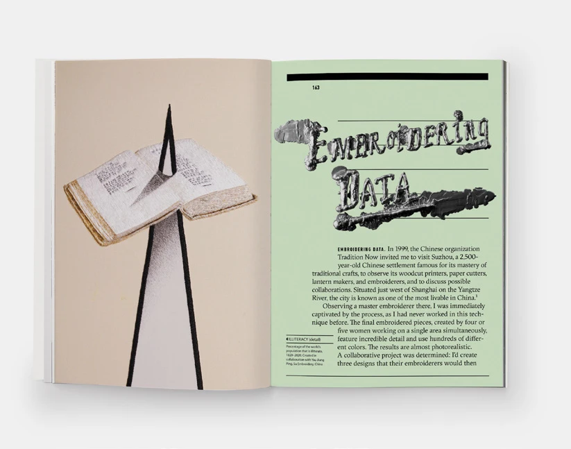 Now is Better. Stefan Sagmeister. Phaidon. ILLITERACY (detail). Percentage of the world’s population that is illiterate, 1820–2020. Created in collaboration with Yau Jiang Ping, Su Embroidery, China (pages 162-163)
