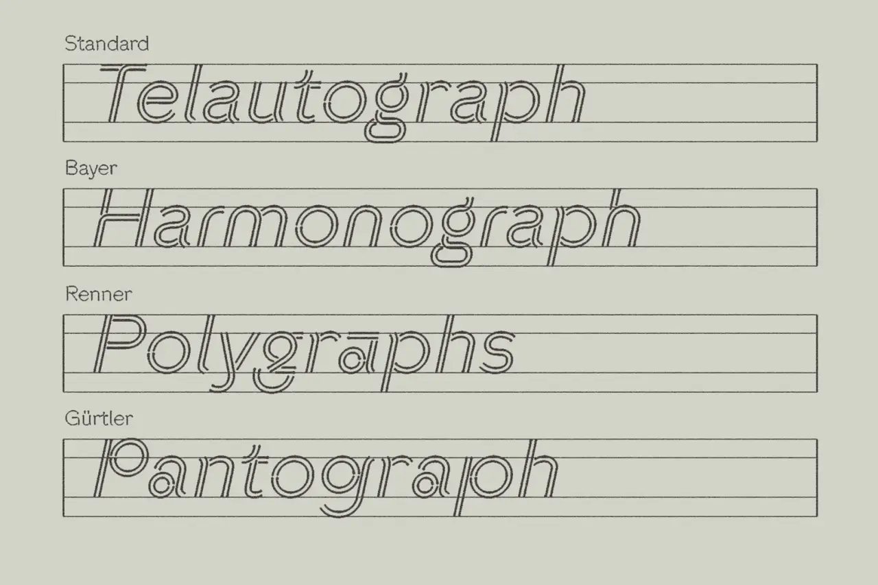 Four typeface names displayed in outlined italic lettering: Telautograph, Harmograph, Polygraphs and Pantograph, each labelled by designer
